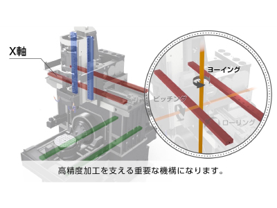 安田工業株式会社 様